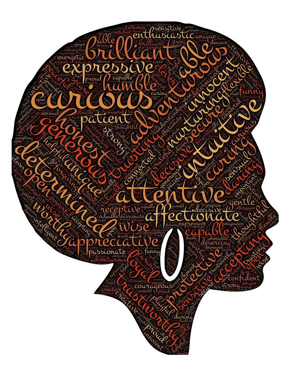 découvrez les clés du leadership inspirant : apprenez à motiver et guider votre équipe vers le succès grâce à des techniques éprouvées et une attitude positive.